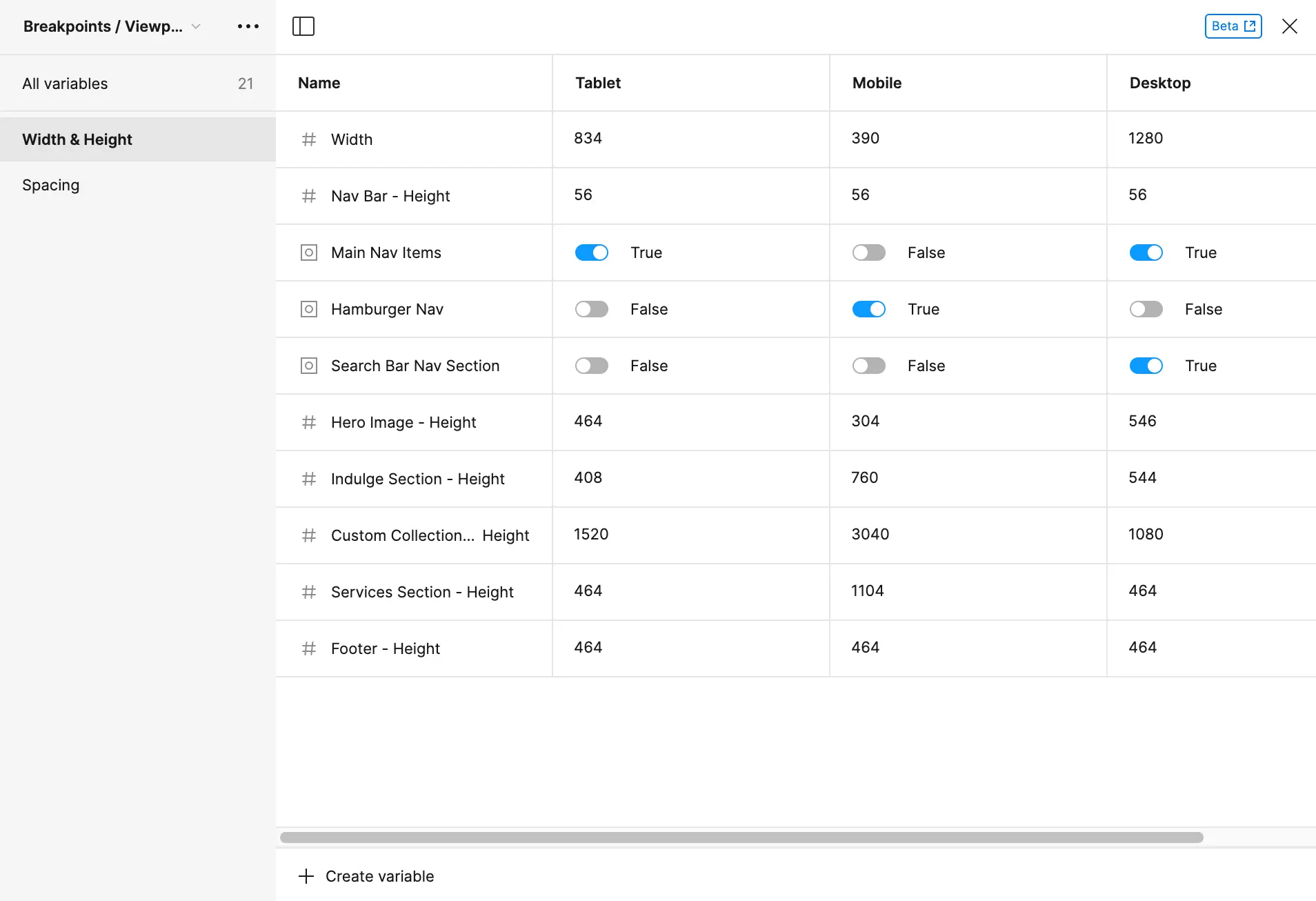 Width and height breakpoints