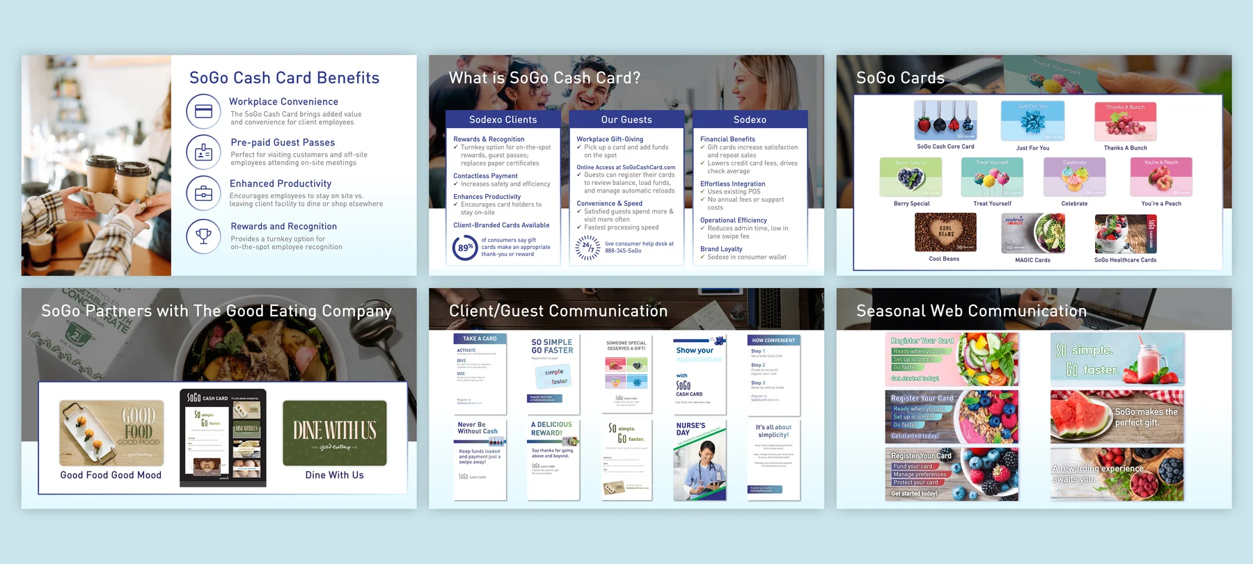 SoGo Cash Card program overview presentation slide designs