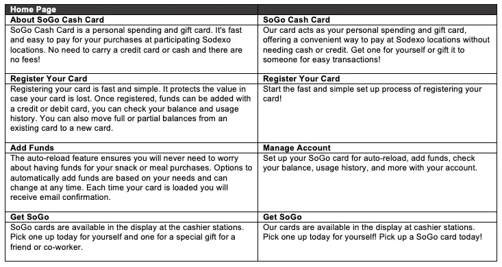 Copy Review Example